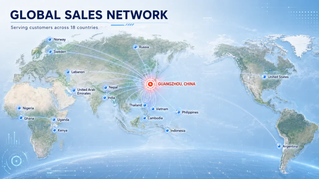 Plant Chain global sales network serving 18 countries